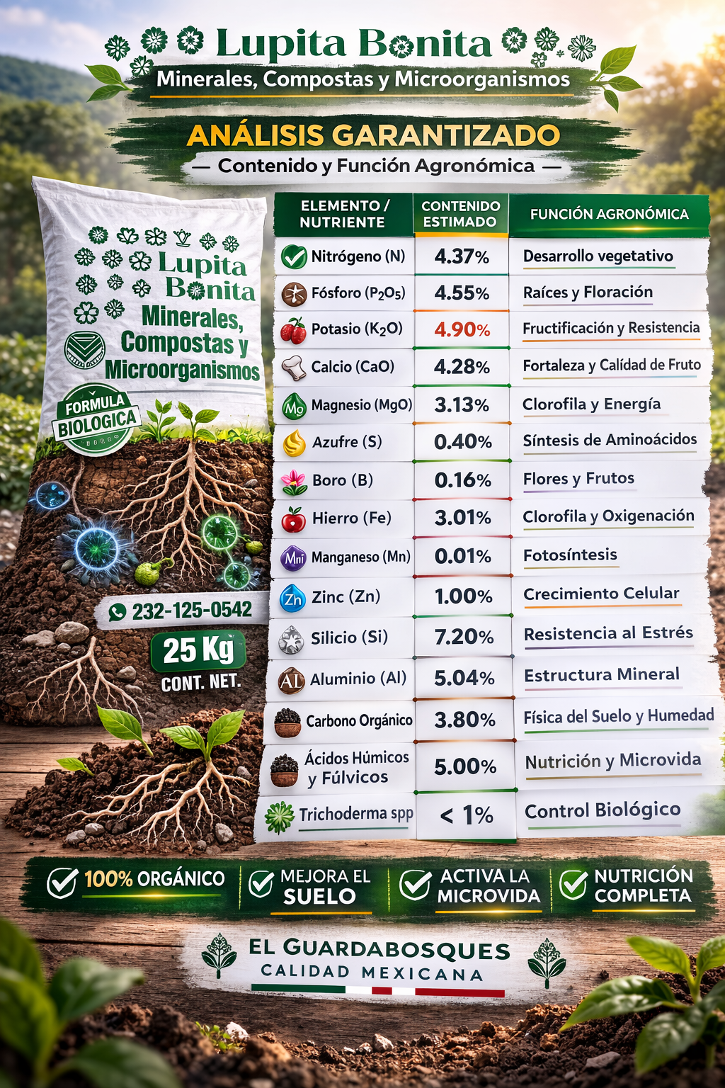 ECOSEN Biofertilizante Regenerativo para Suelos Degradados | Activa Vida Microbiana y Fertilidad Real